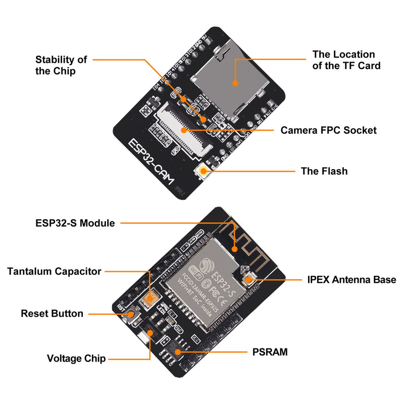 [Australia - AusPower] - D-FLIFE 5pcs ESP32-CAM Camera Module ESP32 CAM WiFi Bluetooth Development Board ESP32 Wireless OV2640 Camera Module for Arduino 