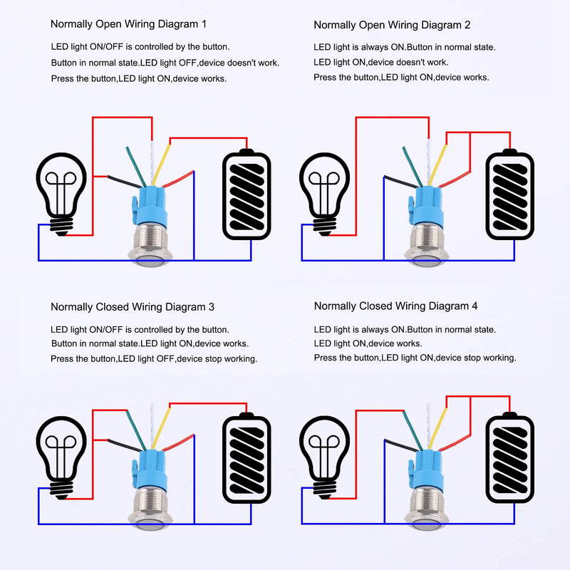 [Australia - AusPower] - DMWD 2PCS 19MM 3/4’’ Momentary Push Button Switch 12V-24V Ring Led 1NO 1NC Self-Reset ON/Off Metal Shell Waterproof with Wire Socket(IP66,Red Led) Red 19mm with Socket 2sets 