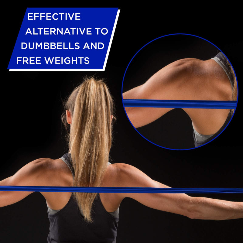 [Australia - AusPower] - THERABAND Resistance Bands, 6 Yard Roll Professional Latex Elastic Band For Upper & Lower Body, Core Exercise, Physical Therapy, Pilates, Home Workouts, Rehab, Blue, Extra Heavy, Intermediate Level 2 