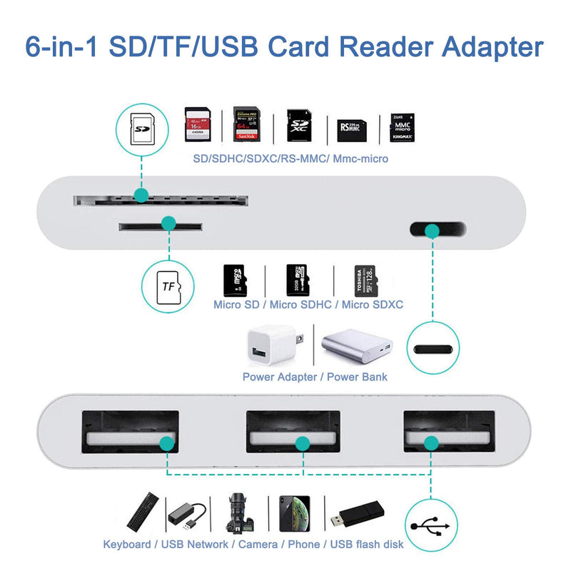 [Australia - AusPower] - FEINODI USB Camera Adapter for iPhone, 6 in 1 USB Female OTG Adapter, Lightning to USB Adapter SD Card Reader for iPhone/iPad/iPod, with Charging Port, Support iOS 15 