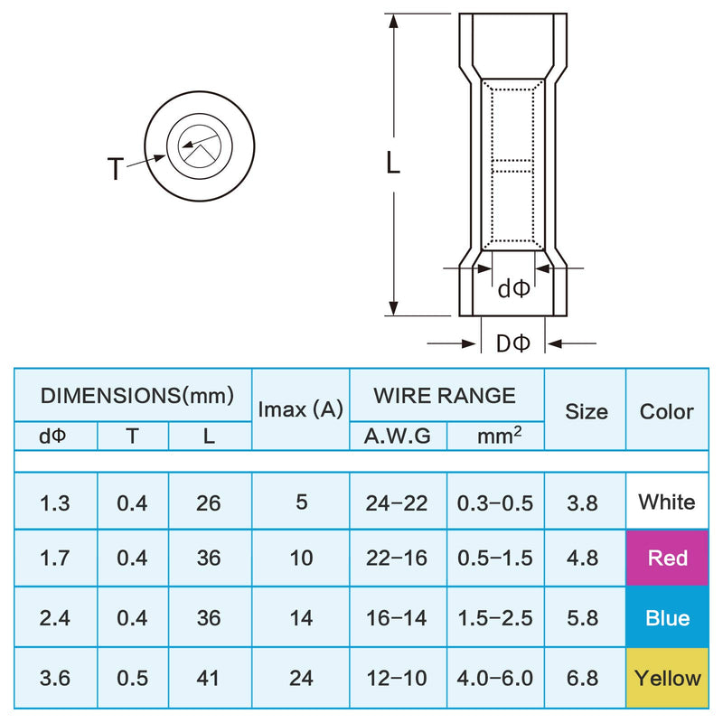 [Australia - AusPower] - TICONN 200 PCS Heat Shrink Butt Connectors Kit, AWG 24 – 10 4 Sizes Butt Splice, Insulated Waterproof Electrical Marine Automotive Wire Crimp Terminals 