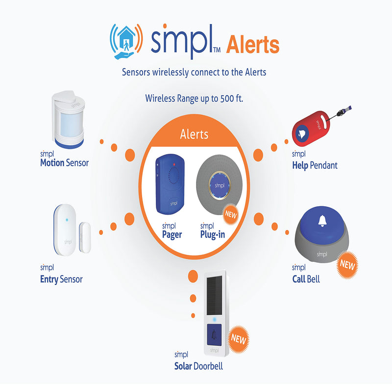 [Australia - AusPower] - smpl Solar Doorbell, Alerts Ecosystem Add-On, Pairs with Alerts Receivers, Wireless, Charges in Direct & Indirect Sunlight, Easy to Install, No WiFi, No Fees, Live Technical Support 