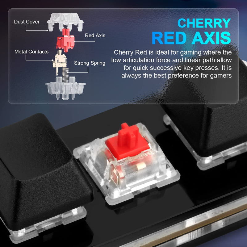 [Australia - AusPower] - Ecarke Black Mini 4-Key Keypad Mechanical Gaming Keyboard, Set by Yourself Programming with 1.5m USB Data Cable（Upgrade Cherry Shaft & RGB LED） 