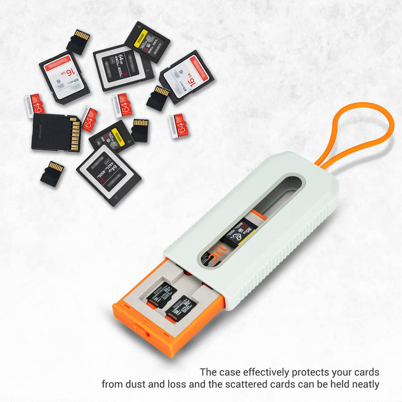 [Australia - AusPower] - Palm-Sized Memory Card Case Holder for 6 SD SDHC SDXC Cards and 12 TF Micro SD SDHC SDXC Cards, Anti-Shock SD Card Storage Organizer with Easy Push-Pull & Transparent Window Design For 6 SD/12 Mirco SD 