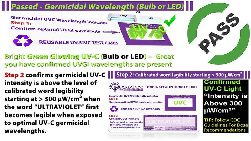 [Australia - AusPower] - 2nd Gen QuantaDose UVC Light Test Card with (WPV) Word Power Visibility Technology 