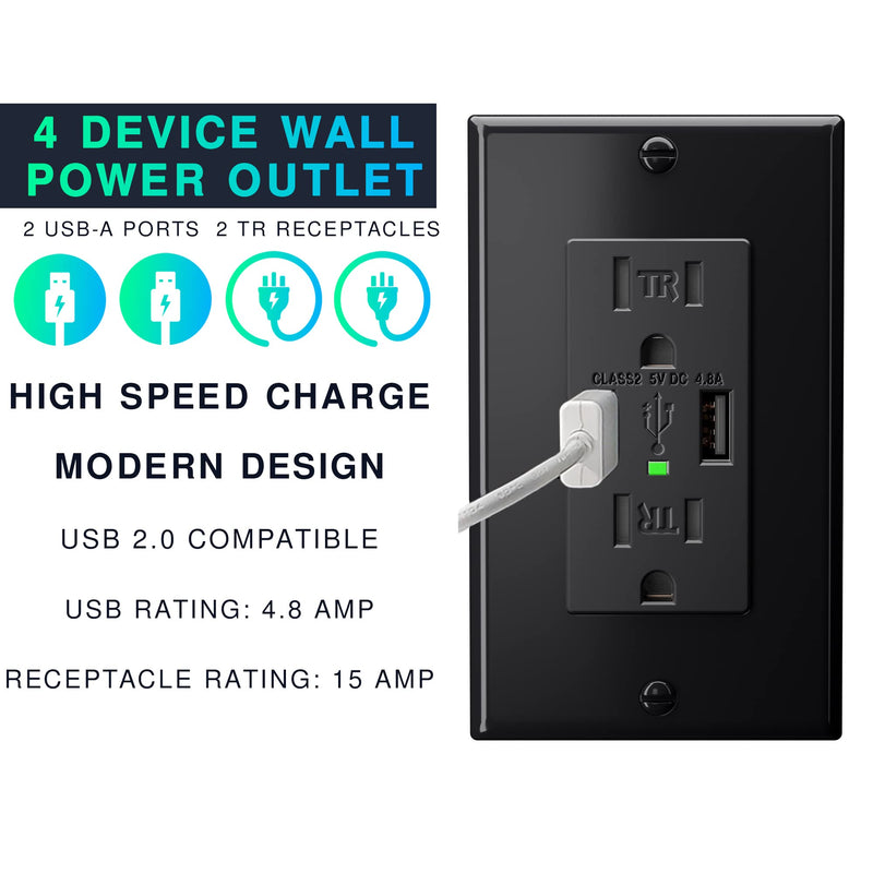 [Australia - AusPower] - EverElectrix 4.8A High Speed USB and 15Amp Duplex Tamper Resistant Receptacle Wall Outlet Charger, UL Listed, Charging Dual Type A USB Ports, TR Wall Plugs, Wall Plate Included, Black, 1 Pack 