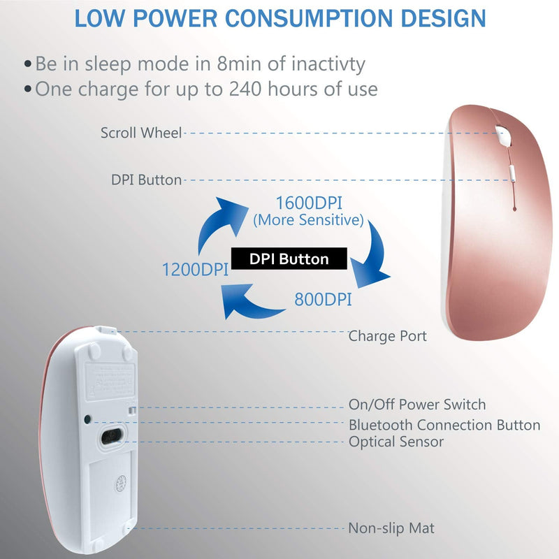 [Australia - AusPower] - Bluetooth Wireless Charger Computer Mouse for MacBook Air Mac Pro Laptop Ipad Pad PC The Laser Optical Rechargeable Mini Slim Silent Mice is Replacement Wired Widely Used Desktop Hp iMac (Rose Gold) 1.Bluetooth Mouse (Rose Gold) 