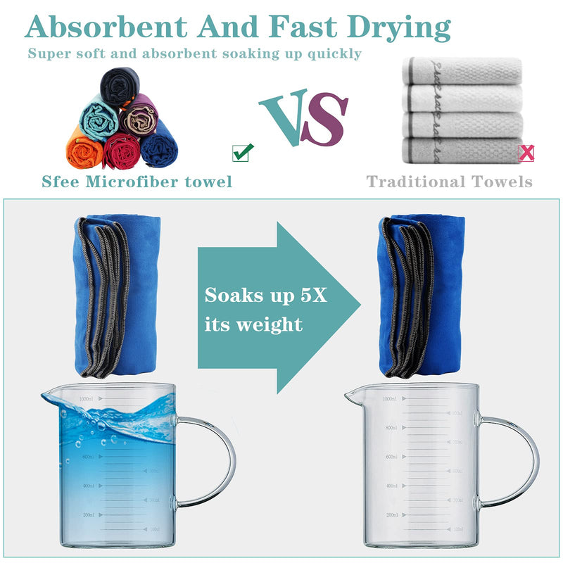 [Australia - AusPower] - Sfee 2 Pack Camping Towel, Quick Dry Towel Super Absorbent Travel Microfiber Towels, Fast Drying Compact Soft Lightweight Sports Towel Set for Beach, Hiking, Travel, Gym, Backpacking, Pool +Carabiner Dark Blue S 32" x 16"+ 32" x 16" 