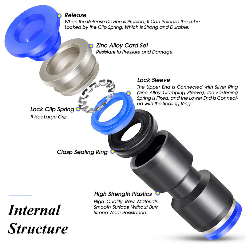 [Australia - AusPower] - TAILONZ PNEUMATIC 30 pcs Straight Push Connectors Plastic Quick Release Connectors Air Line Fittings for 1/4 5/16 3/8 Tube (2 Way) 1/4"/5/16"/3/8"OD 