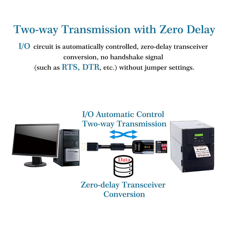 [Australia - AusPower] - CQRobot USB to RS422 or RS485 Serial Port Converter Adapters Cable with FTDI FT232 Chip, for Windows 10 8 7 XP Mac. 600W Anti-Surge, 15KV-ESD, I/O Automatic Control, Support 32 Nodes, 1.2 Meters. 1.2 Meters / 3.9 Feet 