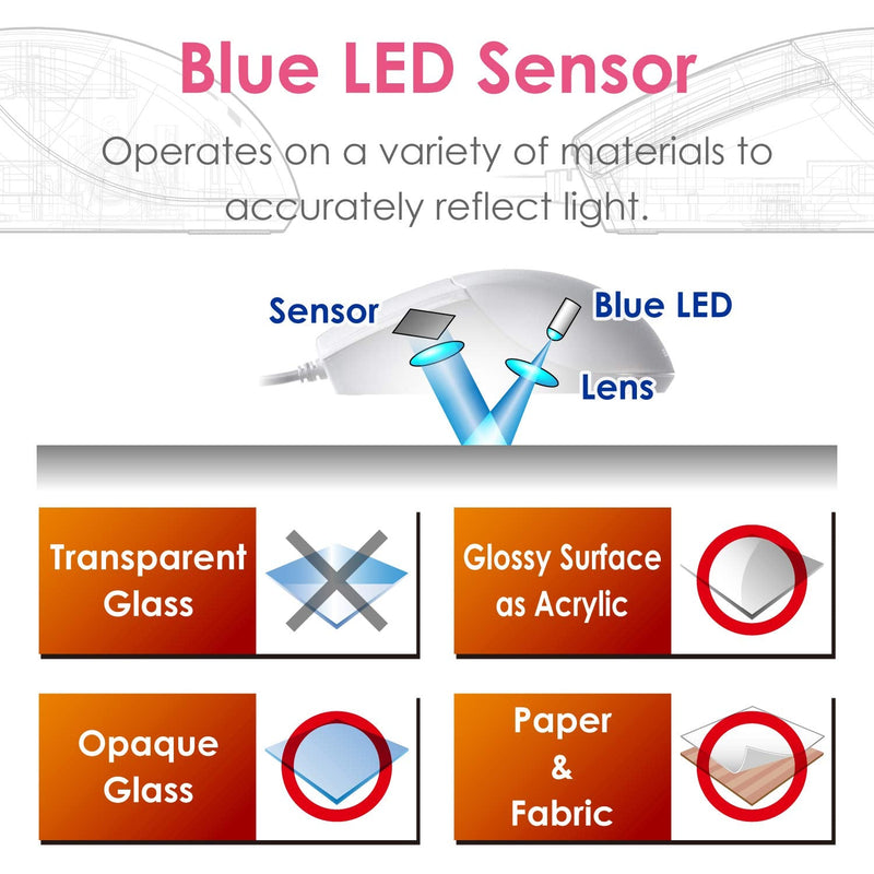 [Australia - AusPower] - ELECOM -Japan Brand- Wired Connection, Basic 3D-CAD Mouse, No Scroll Wheel, 3 Button Computer Mouse with Smooth Optical Tracking, Blue LED, 600/1200 DPI, for Windows / Mac (M-CAD01UBBK) 