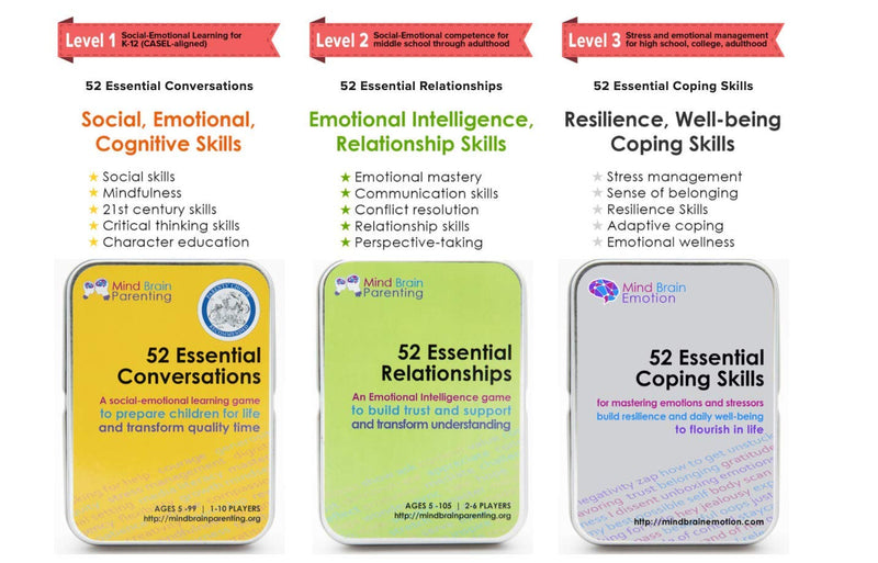 [Australia - AusPower] - 52 Essential Coping Skills Cards - Exercises for Stress Management, Anxiety Relief - Build Emotional Agility, Resilience, Confidence - Self Care Therapy Games for Teens, Adults - by Harvard Educator Stress Relief 