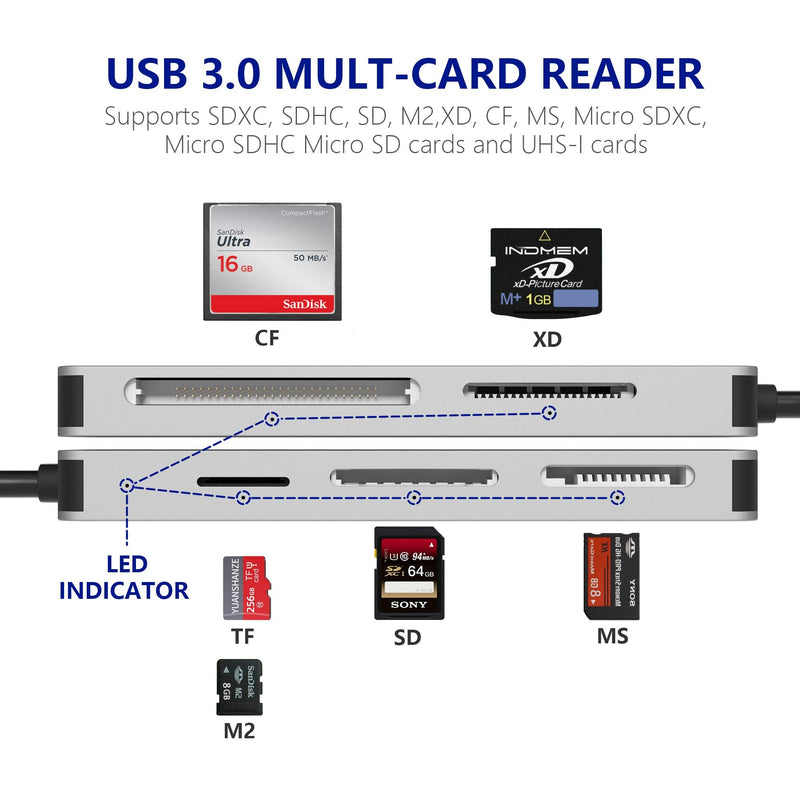 [Australia - AusPower] - USB3.0 XD Card Reader, USB 3.0 (5Gps) High Speed TF/SD/MS/M2/XD/CF Memory Card Solt Combo Adapter, 6 in 1 Aluminum Card Reader,Compatible with Windows XP/Vista / 7/8 / 8.1/10, Mac OS, Linux 