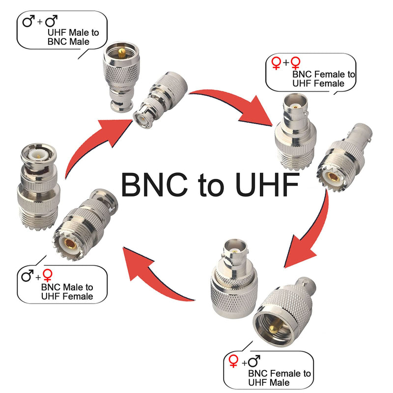 [Australia - AusPower] - BNC to UHF 4 Type 8 PCS RF Connector Kit Coaxial BNC Male Female to UHF Male Female RF BNC UHF Radios Adapter Kit for Antennas Wireless LAN Devices Coaxial Cable Wi-Fi Radios External Antenna… 8PCS 