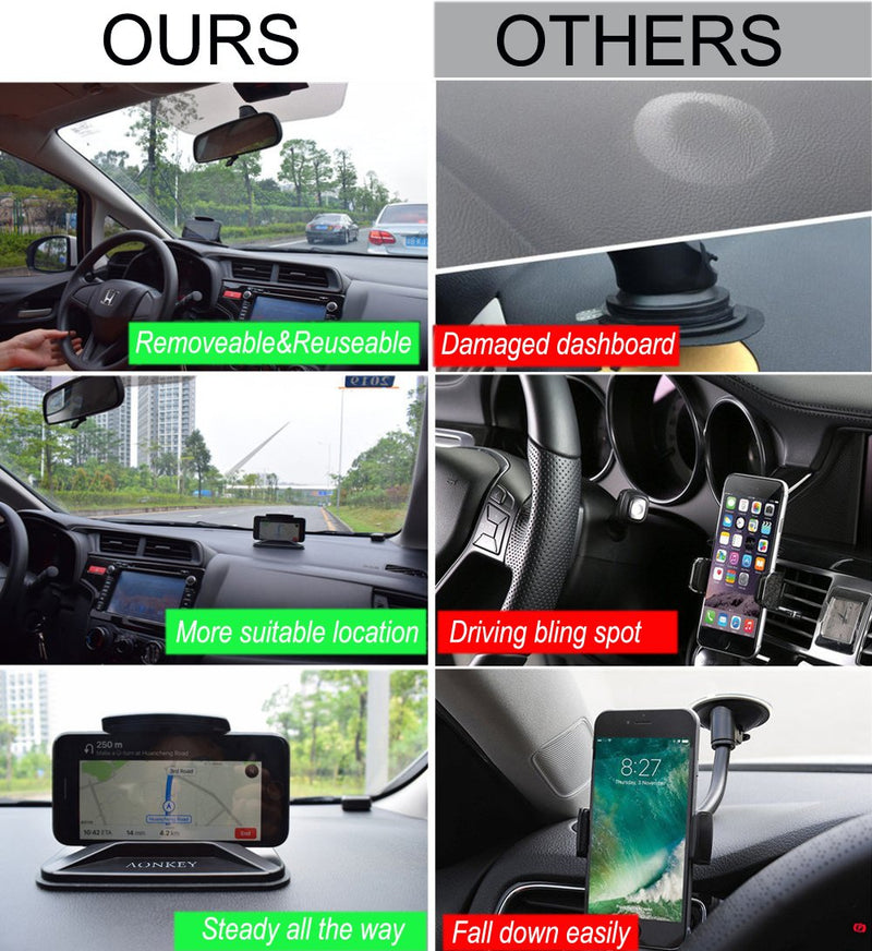 [Australia - AusPower] - AONKEY Cell Phone Holder for Car, Dashboard Anti-Slip Vehicle GPS Car Mount Universal for All Smartphones, Compatible iPhone XR XS Max X 8 7 6S Plus, Galaxy S10/S9 Plus S8 Note 9/8, LG V30, Pixel 3 XL 