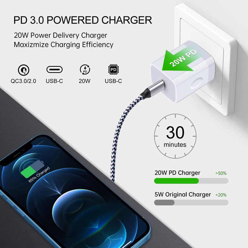 [Australia - AusPower] - 20W USB C Power Adapter PD Fast Charger for iPhone 13/13 Mini/13 Pro/13 Pro Max/12 Pro Max/SE/11,iPad,Pixel 6Pro, Wall Charger Block Plug for Samsung Galaxy S22/S21/S20 FE/Ultra 5G/S10/S9/A32, Android 