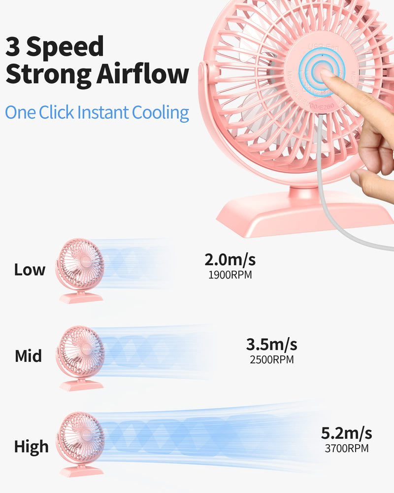 [Australia - AusPower] - AaoLin Desk Fan, USB Small Fans with 3 Speeds Strong Airflow, Quiet Portable, 360° Rotation Personal Table Fan for Home,Office, Bedroom Desktop Pink 