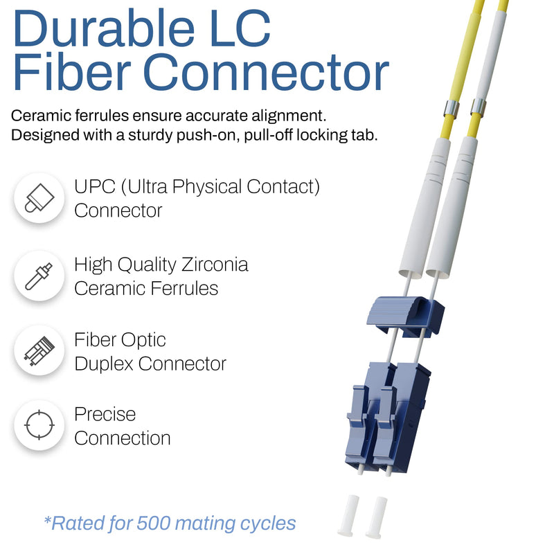 [Australia - AusPower] - SpeedaLite UNC 2M LC to LC Fiber Patch Cable Single Mode 9/125 DX LC-LC, Duplex, OS2, SM, Fiber Optic Cable, LCLC, LC LC, 2.0mm, Bend Insensitive, 2 Meter, by UNC Group 