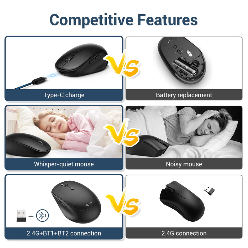 [Australia - AusPower] - Wireless Mouse, iClever MD165 Dual Mode Wireless Mouse, Bluetooth Type-C Rechargeable Mouse, 2.4G Wireless Computer Mice with USB Receiver, 3 Device Connection for Windows 7/8/10, Mac, iOS, Android 