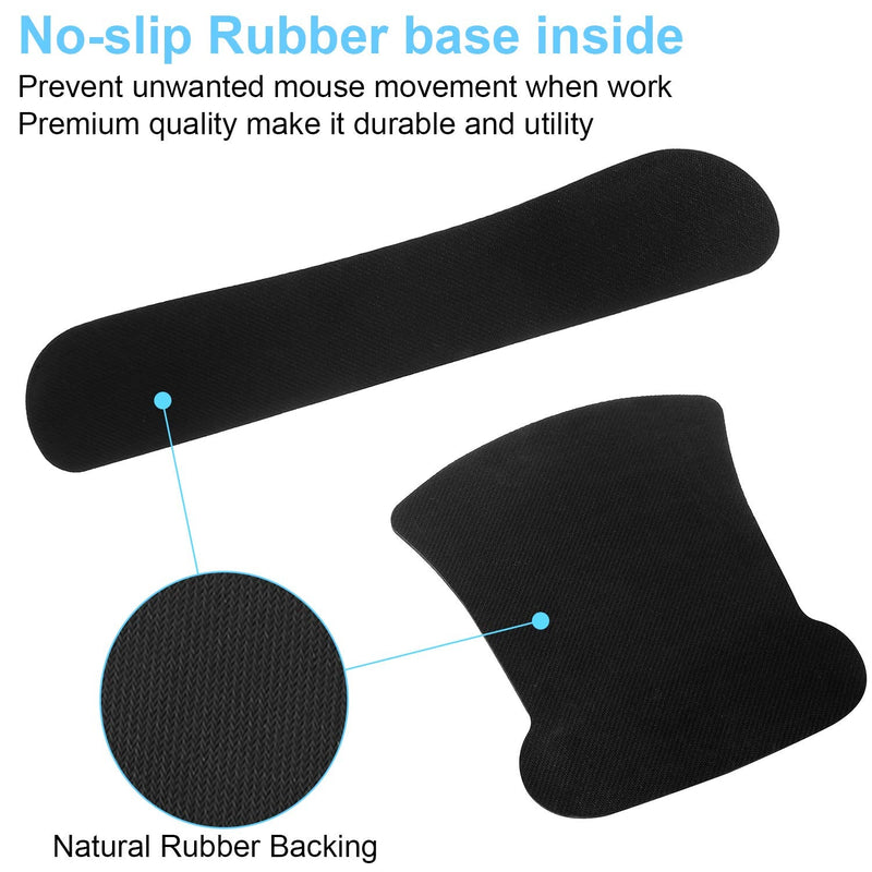 [Australia - AusPower] - Ergonomic Mouse Pad with Wrist Support and Keyboard Wrist Rest Pad, iDonzon Cute Wrist Pad with Non-Slip Rubber Base and Raised Memory Foam, Easy Typing & Pain Relief, Forest Starry Blue 