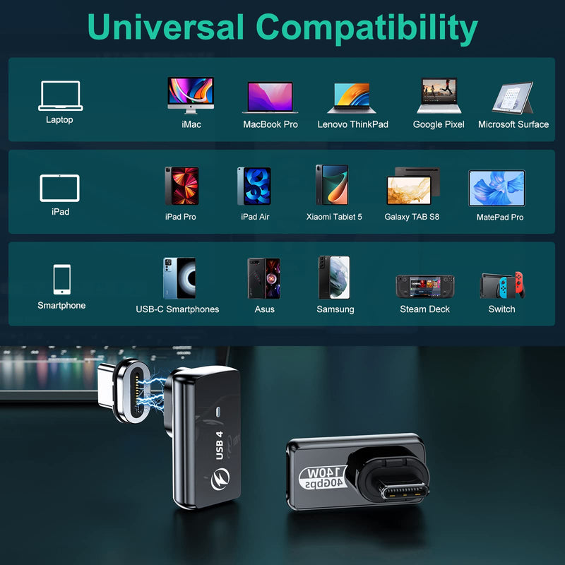 [Australia - AusPower] - USB Type C Magnetic Adapter 2Pack, 24Pins Magnetic USB C Adapter 90 Degree USB-C Adapter with PD 140W Charge 40Gbps 8K 60Hz Video USB4 for Thunderbolt 3/4 MacBook Pro/Air Phone and More Type C Devices 140W Right-H 
