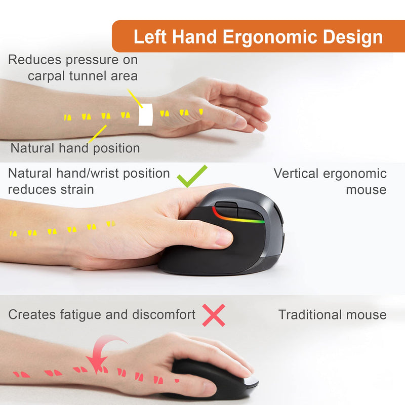 [Australia - AusPower] - J-Tech Digital Left Handed Wireless Ergonomic Vertical Mouse for Small Hands with USB Nano Transceiver, AA Battery, 4 DPI, Compatible with Mac and PC, Black [V628ML] 