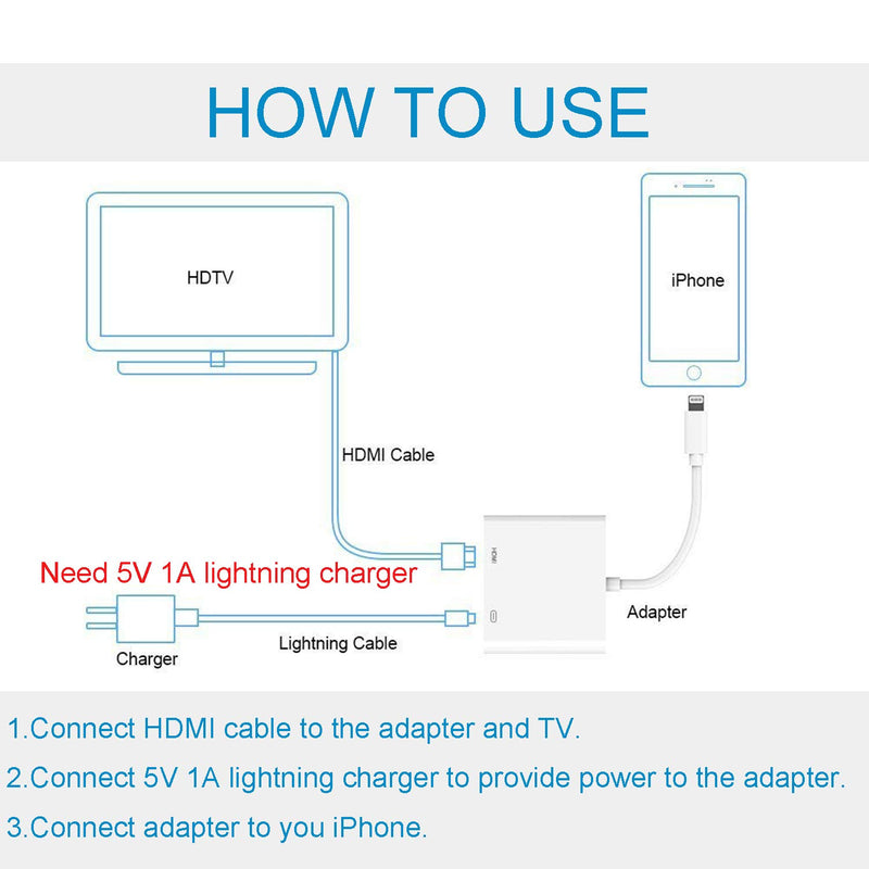 [Australia - AusPower] - Lightning to HDMI Adapter with Lightning Digital AV Adapter 1080P, Lightning Charging Port White for Select iPhone iPad and iPod Models and HDTV Monitor Projector (Withe) 