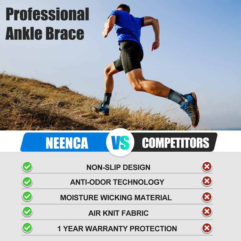 [Australia - AusPower] - NEENCA Professional Ankle Brace Compression Sleeve (Pair), Ankle Support Stabilizer Wrap. Heel Brace for Achilles Tendonitis, Plantar Fasciitis, Joint Pain,Swelling,Heel Spurs, Injury Recovery, Sports Blue Large 