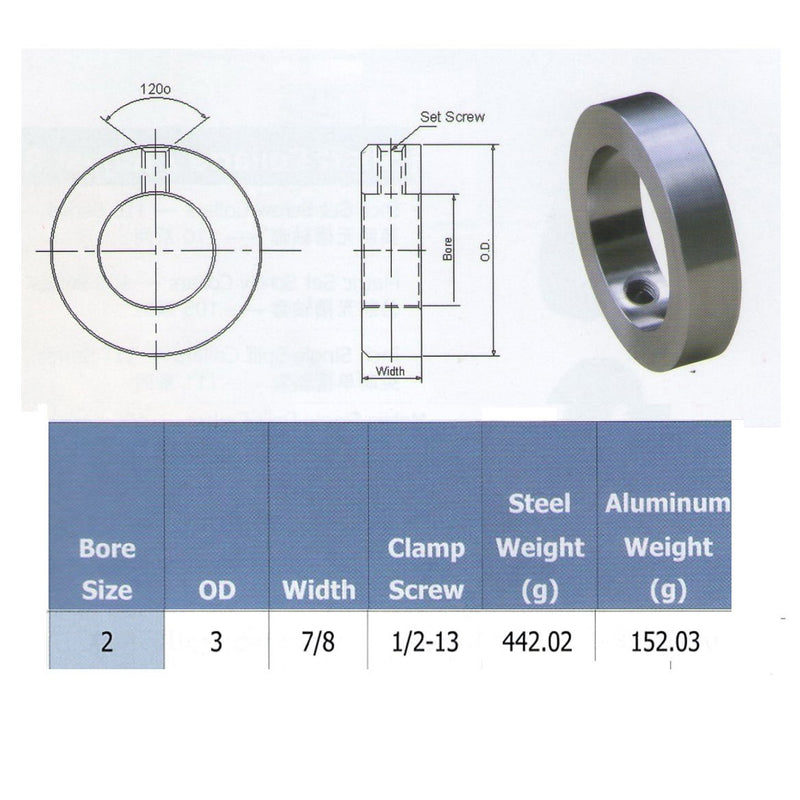 [Australia - AusPower] - Jeremywell 5/8" Bore Solid Steel Zinc Plated Shaft Collars Set Screw Style (4 PCS) 