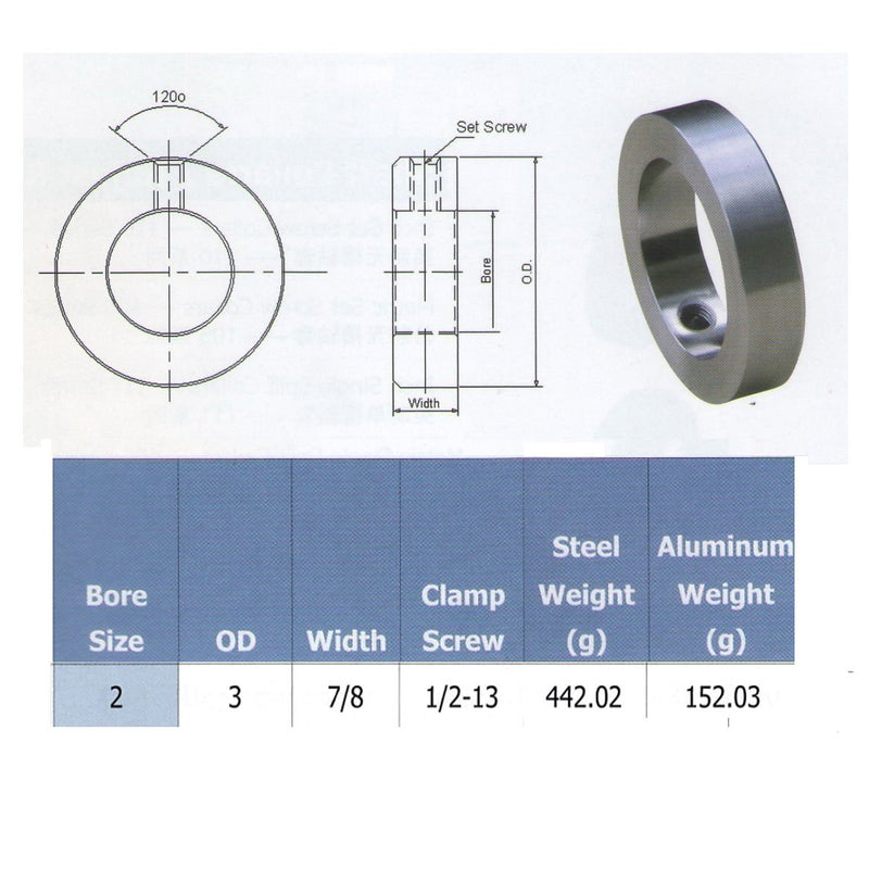 [Australia - AusPower] - Jeremywell 1" Bore Solid Steel Zinc Plated Shaft Collars Set Screw Style (4 PCS) 