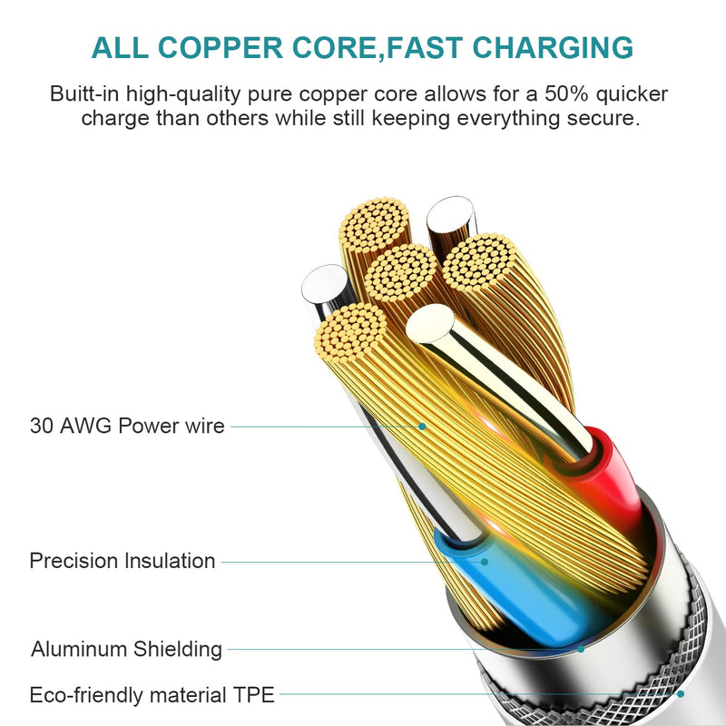 [Australia - AusPower] - iPhone Charger Lightning Cable【Apple MFi Certified 】 USB Cable 3-Pack Charging Cables Compatible with iPhone 13/13Pro/Max/12/12 Pro/Max/11/11Pro/XS/Max/XR/X/8/8 Plus/7/7 Plus/6S/6 Plus/5/5SE and iPad 