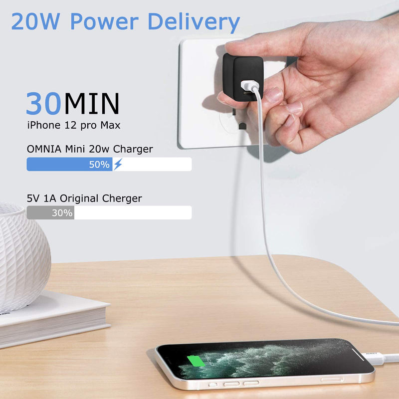 [Australia - AusPower] - madeking 20W USB C Fast Charger, 2 Port PD + Quick Charge USB 3.0 Wall Charger,Foldable Portable Mini USB-C Power Adapter for iphone 12/12 pro/11/ charger,usb c wall charger for apple charger (2-Pack) 