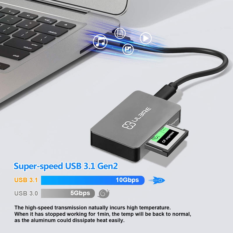[Australia - AusPower] - ULBRE CFexpress Card Reader Type B, 10Gbps Portable Aluminum USB3.1 Gen2 CFexpress Memory Card Adapter Compatible with Windows/Mac OS/Linux incl Two Cables CFexpress Card Reader with Two Cable 