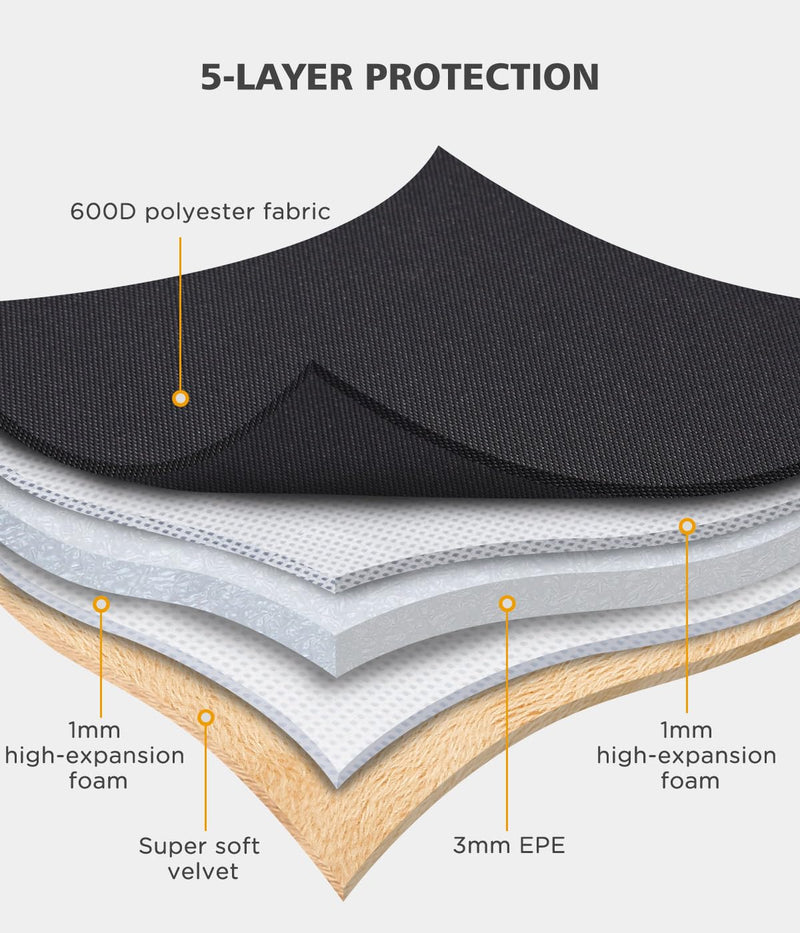 [Australia - AusPower] - KIZUNA Laptop Tablet Sleeve 10 Inch Water-Resistant Computer Case Hand Bag for 9.7"- 11" iPad Pro/10.2 iPad/10.9 iPad/10.5" Samsung Galaxy Tab/10.5" Surface Go 3/10.1" Lenovo Smart,Black 9.7-10.5 Inch / 11" iPad Pro 2020 Black 