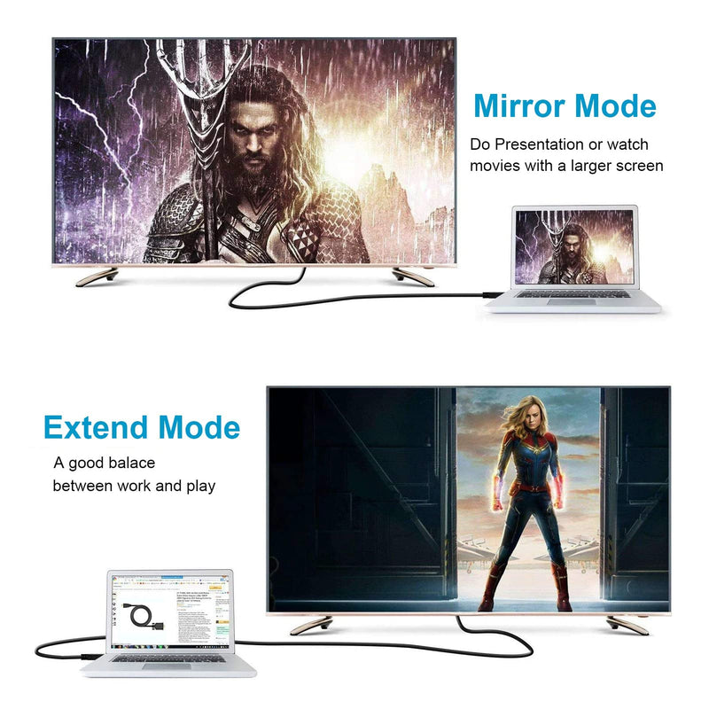 [Australia - AusPower] - HDMI to VGA Cable, Gold-Plated Computer HDMI to VGA Monitor Cable Adapter Cord for Computer, Desktop, Laptop, PC, Monitor, Projector, HDTV, and More (NOT Bidirectional) -1.83M 1.83M Black 