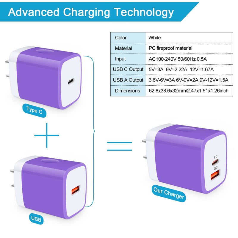 [Australia - AusPower] - USB C Quick Charger, 3Pack 20W PD 3.0 USB C Power Adapter Type C Charging Block Fast Charger Wall Charger for iPhone 13 Pro Max,12 Pro Max,11 Pro,XR,SE,8 7 6 Plus,iPad Pro,Samsung Galaxy S21 S20 Plus 