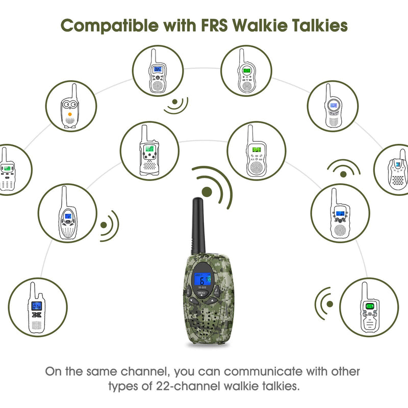 [Australia - AusPower] - Two Way Radios Camping Accessories, Topsung M880 FRS Walkie Talkies for Adults Long Range with Mic LCD Screen/Portable Wakie-Talkie with 22 Channel for Children Hiking Hunting Fishing (Camo 2 in 1) M880 camo 