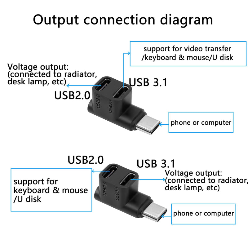 [Australia - AusPower] - GELRHONR USB C Splitter Adapter,Type-C to 2 USB 3.1 USB C PD100W Charging Connector,Support Data/VideoTransfer,90 Degree USB C Male to Dual USB-C Female Adapter for Steam,Phone,Laptop 