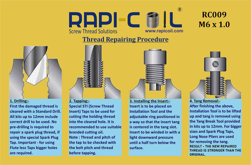 [Australia - AusPower] - Thread Repair Kit M6 x 1.0 | RAPICOIL® 