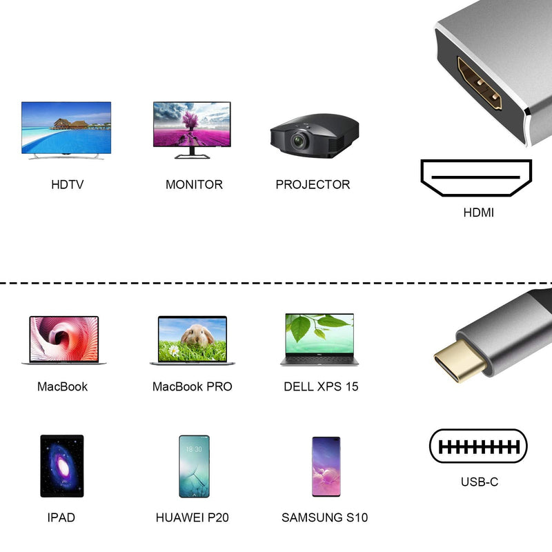 [Australia - AusPower] - USB-C to HDMI Adapter 4K,USB 3.1 Type C Male (Thunderbolt 3 Compatible) to HDMI Female 4K for The 2016 17 18 MacBook Pro, 2017 iMac, ChromeBook Pixel USB c to hdmi 