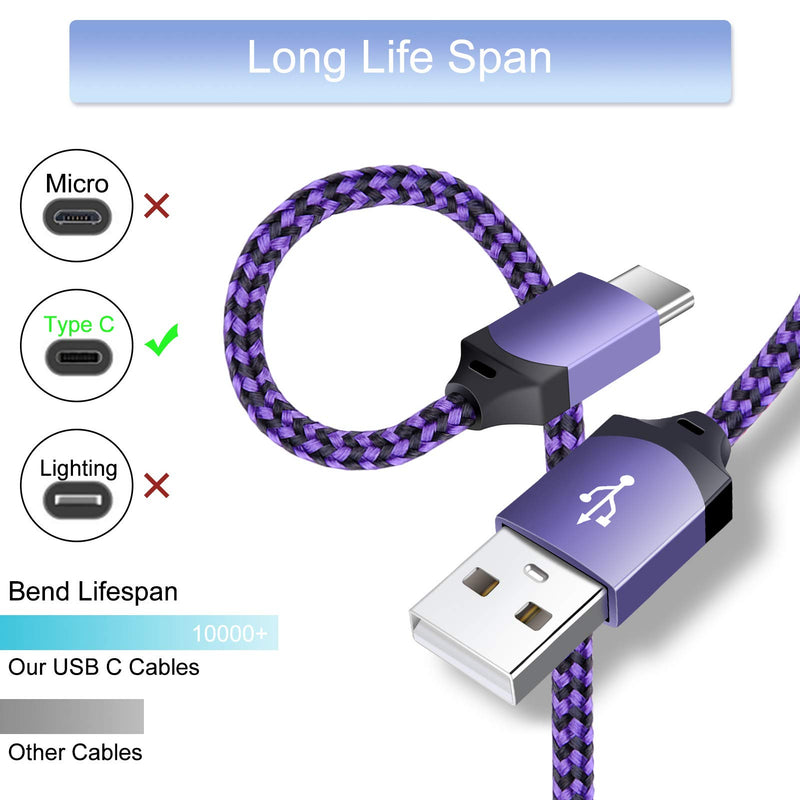 [Australia - AusPower] - USB C Wall Charger Fast for Samsung Galaxy S22 S21+ S21 FE/Plus/Ultra S20 FE/Ultra 5G S20+ Note 22/21/20 Ultra/20/10 S10e A52 A72 A51 A71 A11 A01 A20,2.1A Dual Charging Block Cube 6ft USB Type C Cable EB O(purple2) 