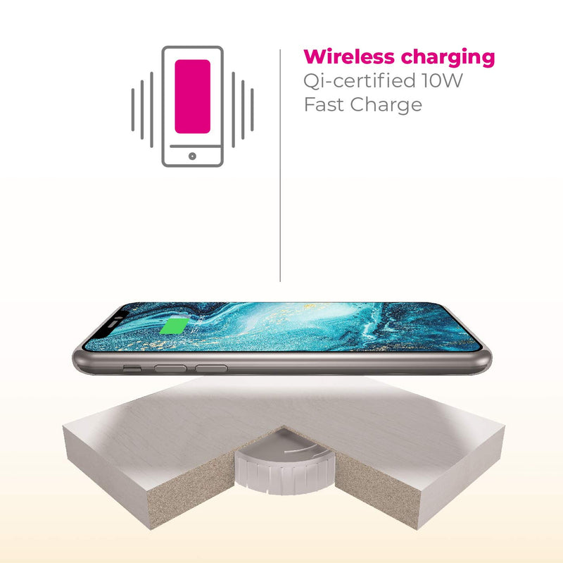[Australia - AusPower] - Eggtronic Invisa-Qi Pro LED | 10W Hidden Wireless Charger - DIY Turn Any Piece of Furniture into a Wireless Charging spot for Smartphone, Qi Wireless Certified Qi Pro 