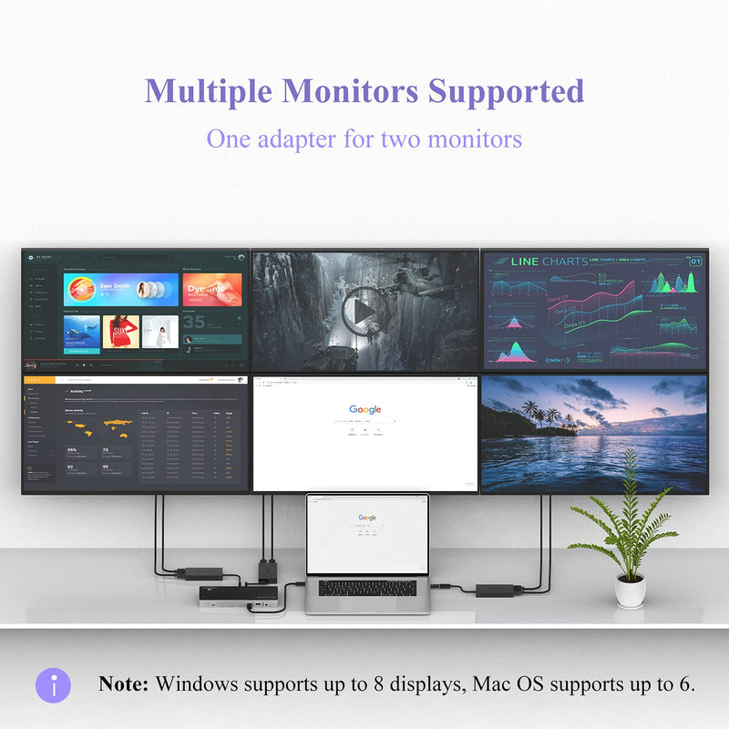 [Australia - AusPower] - Wavlink USB 3.0 to Dual HDMI UHD Universal Video Graphics Adapter Supports up to 6 Monitor displays, 4K@30Hz and 1080@60Hz External Video Card Adapter Support Windows,Mac, Chrome OS, Android 7.1 Above 