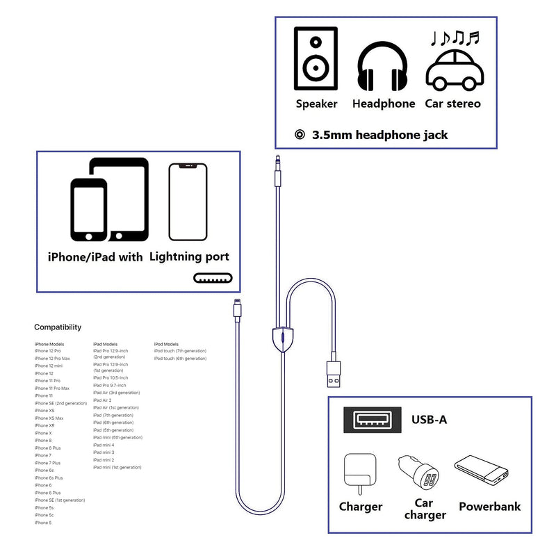 [Australia - AusPower] - [Upgraded ] 2 in 1 Audio Charging Cable Compatible with iPhone/iPad, Charge and Play Music Simultaneously Support to Car Stereo/Speakers/Headphone with 3.5mm Audio Jack, 3.94Ft (White) 