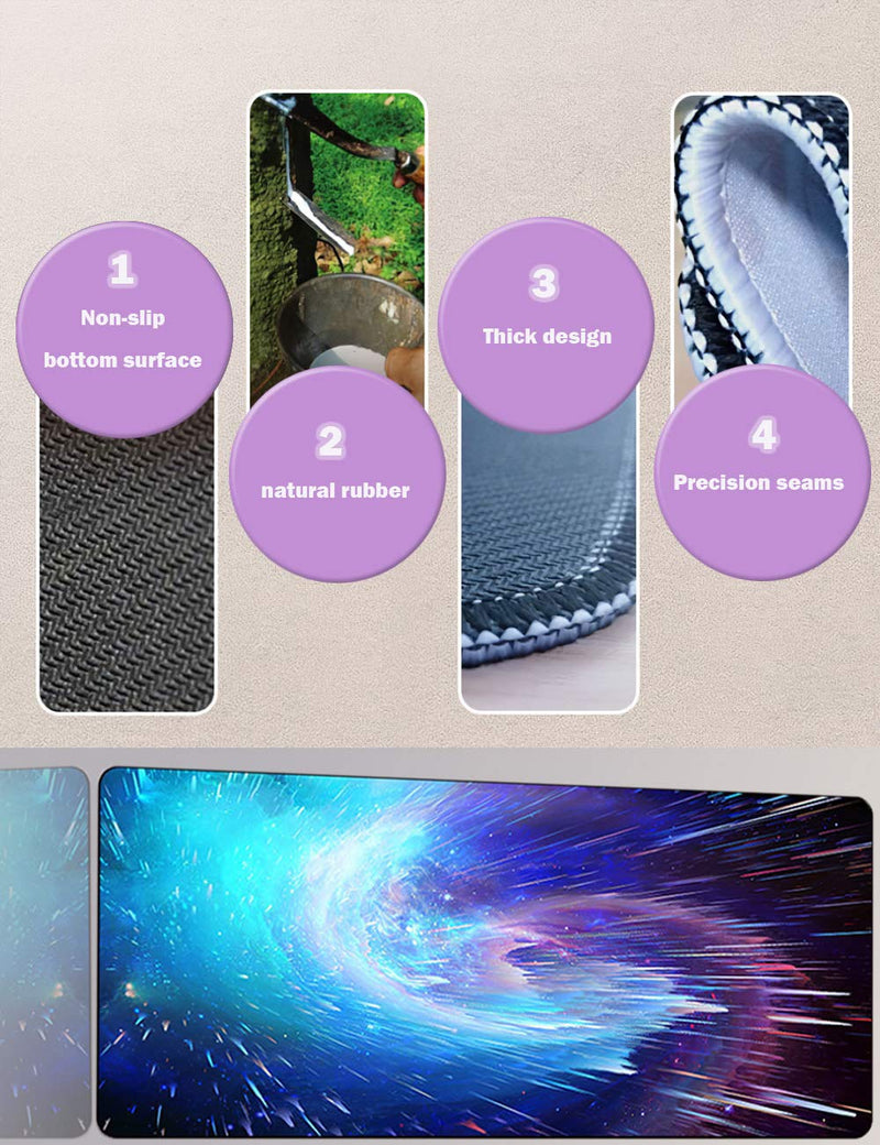 [Australia - AusPower] - Multifunctional Office Desk mat, 31.5" x 15.7" PU Leather Desk mat, Large Gaming Mouse pad, Office and Home Waterproof countertop Blotting Paper Protection pad (Rotating Starry Sky) 