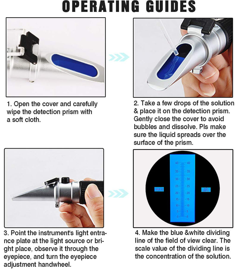 [Australia - AusPower] - Toolly DEF Refractometer, Measuring Diesel Exhaust Fluid Concentration of Diesel Engines, Urea Ablue AUS32 Concentraction Measuring Tool, with ATC Function 