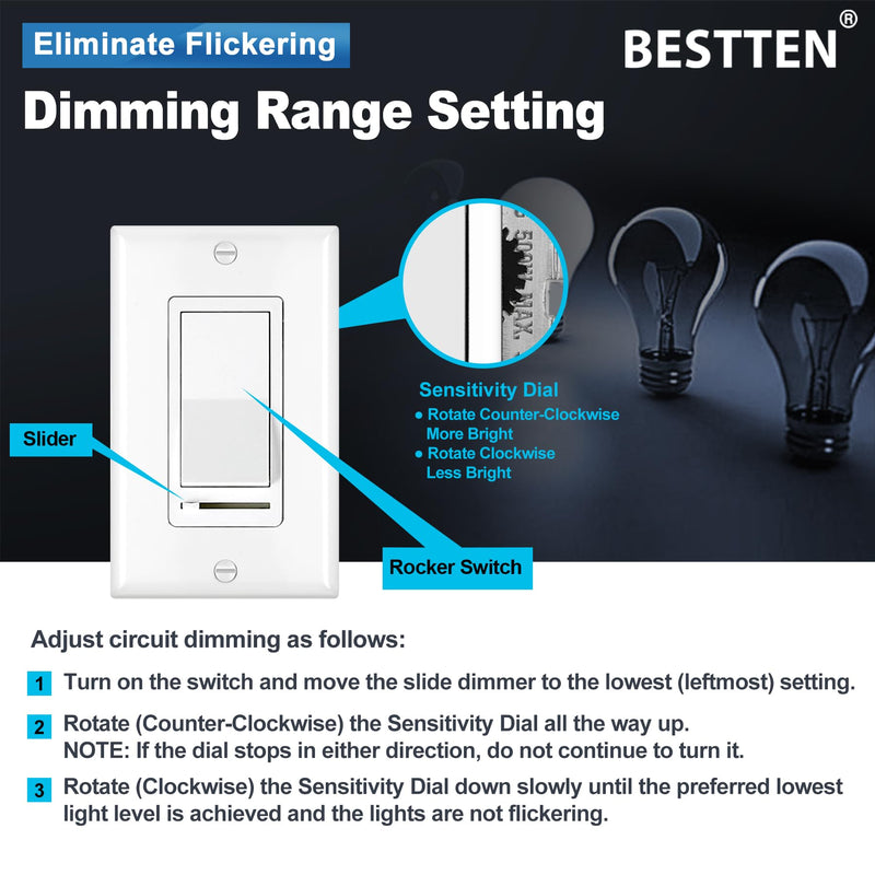 [Australia - AusPower] - 2 Pack BESTTEN Dimmer Light Switch, Universal Lighting Control, Single Pole or 3 Way, and 2 Pack 4.2A/21W USB Receptacle Outlet with 4 High-Speed USB Charging Ports and LED Indicator, White 