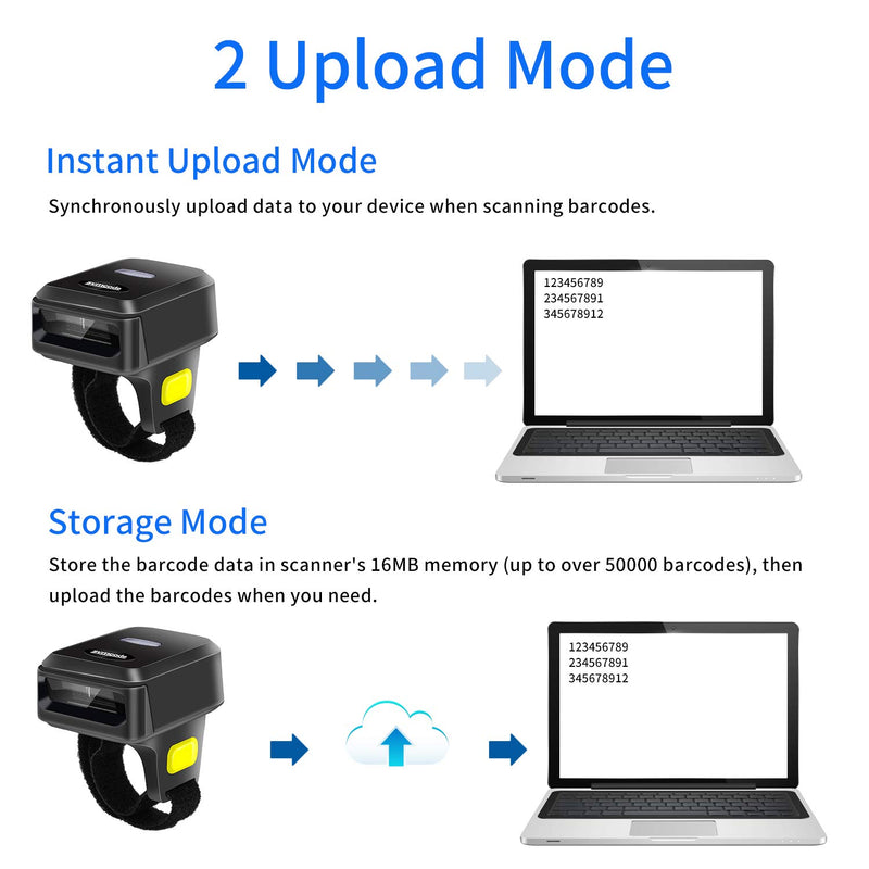 [Australia - AusPower] - Symcode Wireless Bluetooth Barcode Scanner with Bluetooth & 2.4GHz Wireless & Wired Connection, Portable Ring Wearable Finger 1D Mini Bar Code Reader Scanner 1D Ring Scanner 