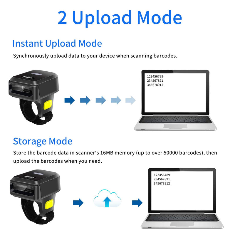 [Australia - AusPower] - Symcode 2D Bluetooth Wireless QR Barcode Scanner,Portable Ring Wearable Finger 1D 2D Mini Bar Code Reader Scanner Suppot Screen Scanning with Bluetooth & 2.4GHz Wireless & Wired Connection Scanner 2D Ring Scanner 