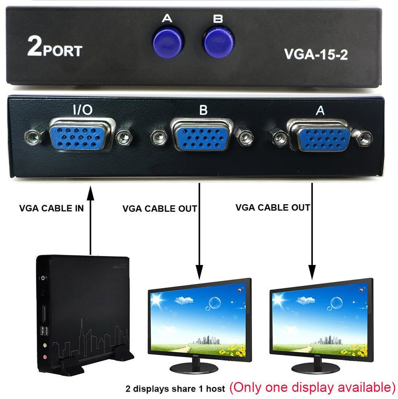 [Australia - AusPower] - PASOW VGA 2 in 1 Out 2 Port VGA Switch Press Button Two Way VGA Vedio Switch for PC TV Monitor -Black 